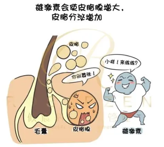 痘痘